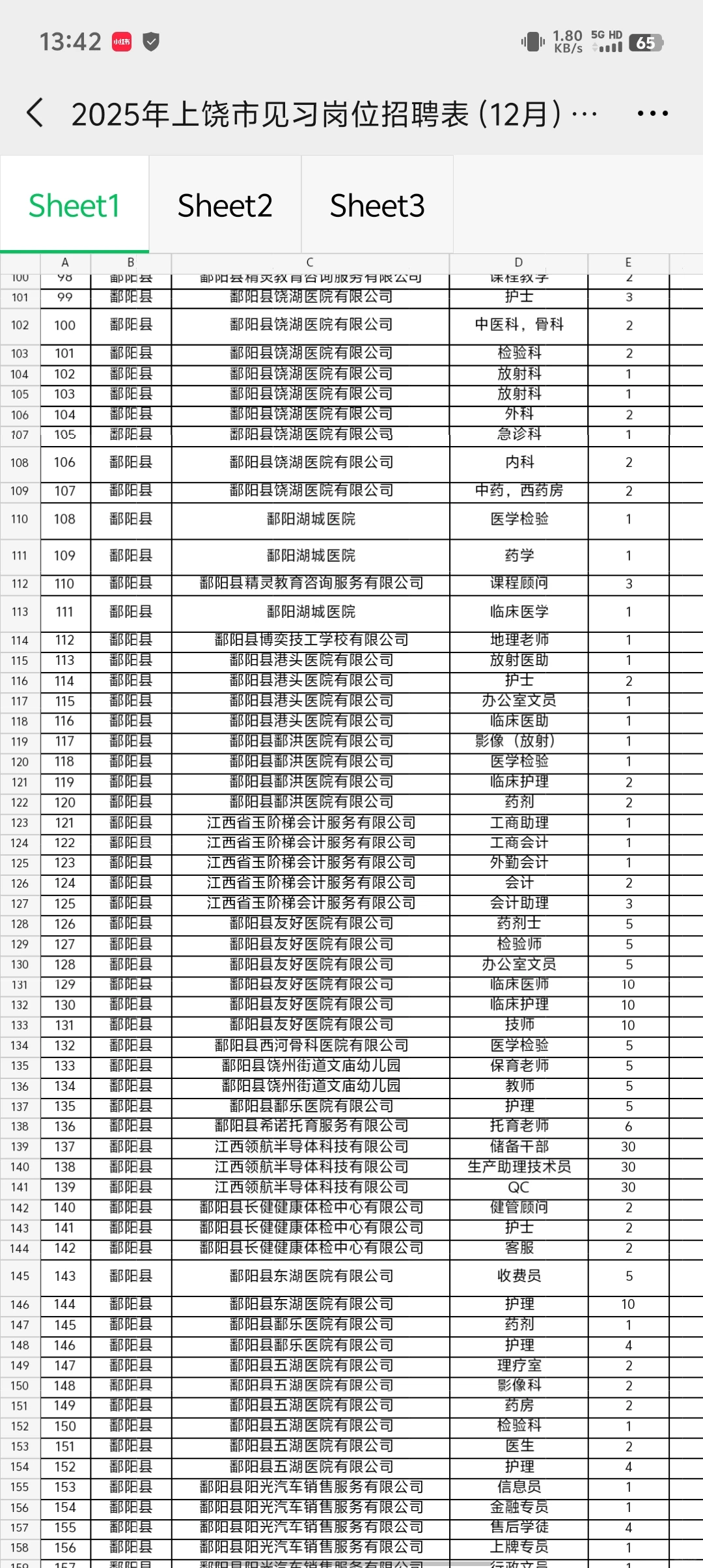招995人！2025年上饶市第四批就业见习岗位