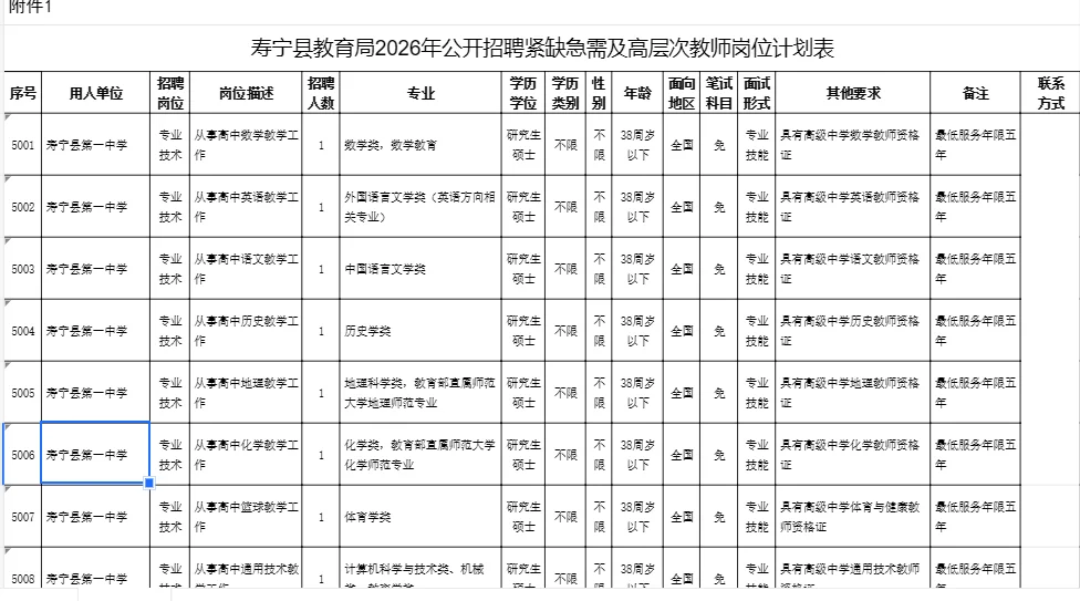 宁德寿宁县教育局👀13名 有籽料有课程