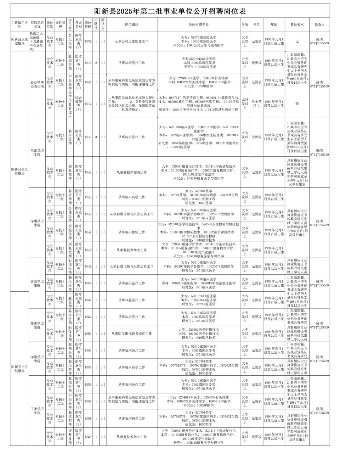 编制来了！黄石阳新事业单位招聘95人