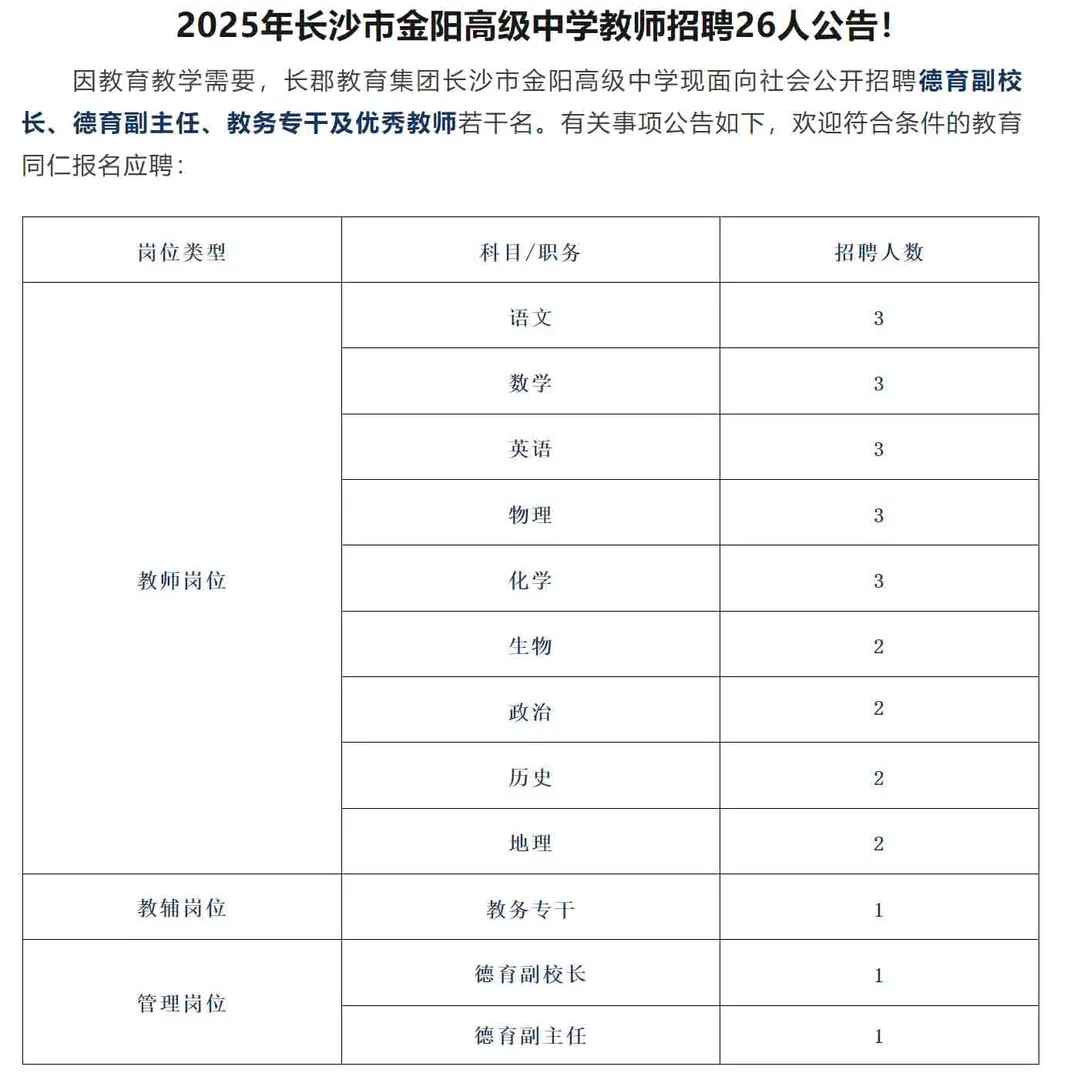 机会！2025年长沙市金阳高级中学招教师26名
