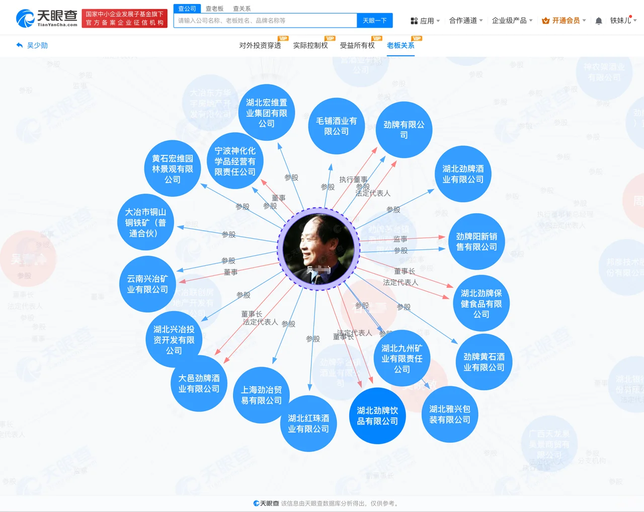 单身员工婚恋主管？建议全国推广一下！