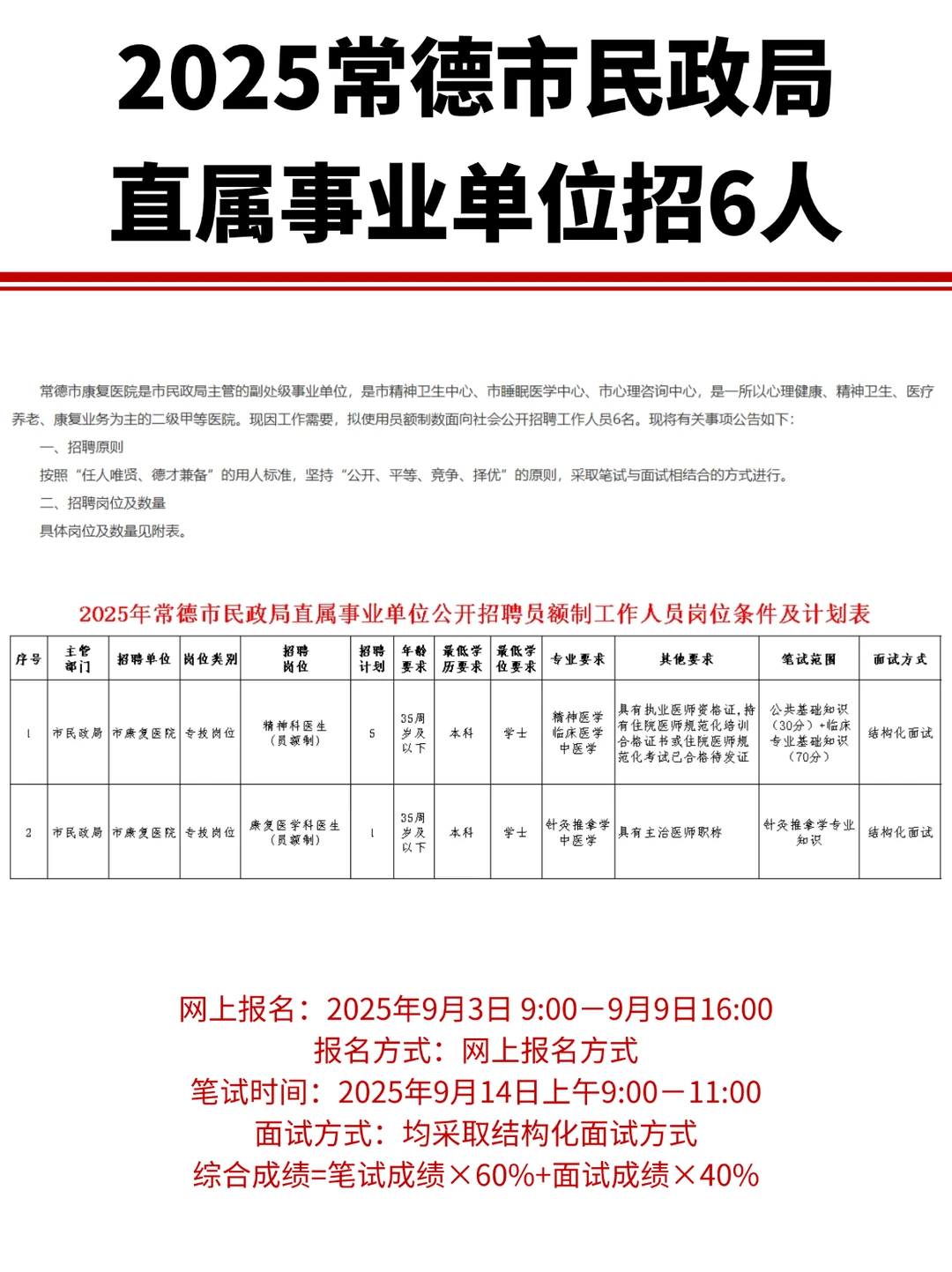 机会！2025常德市民政局直属事业单位招6人