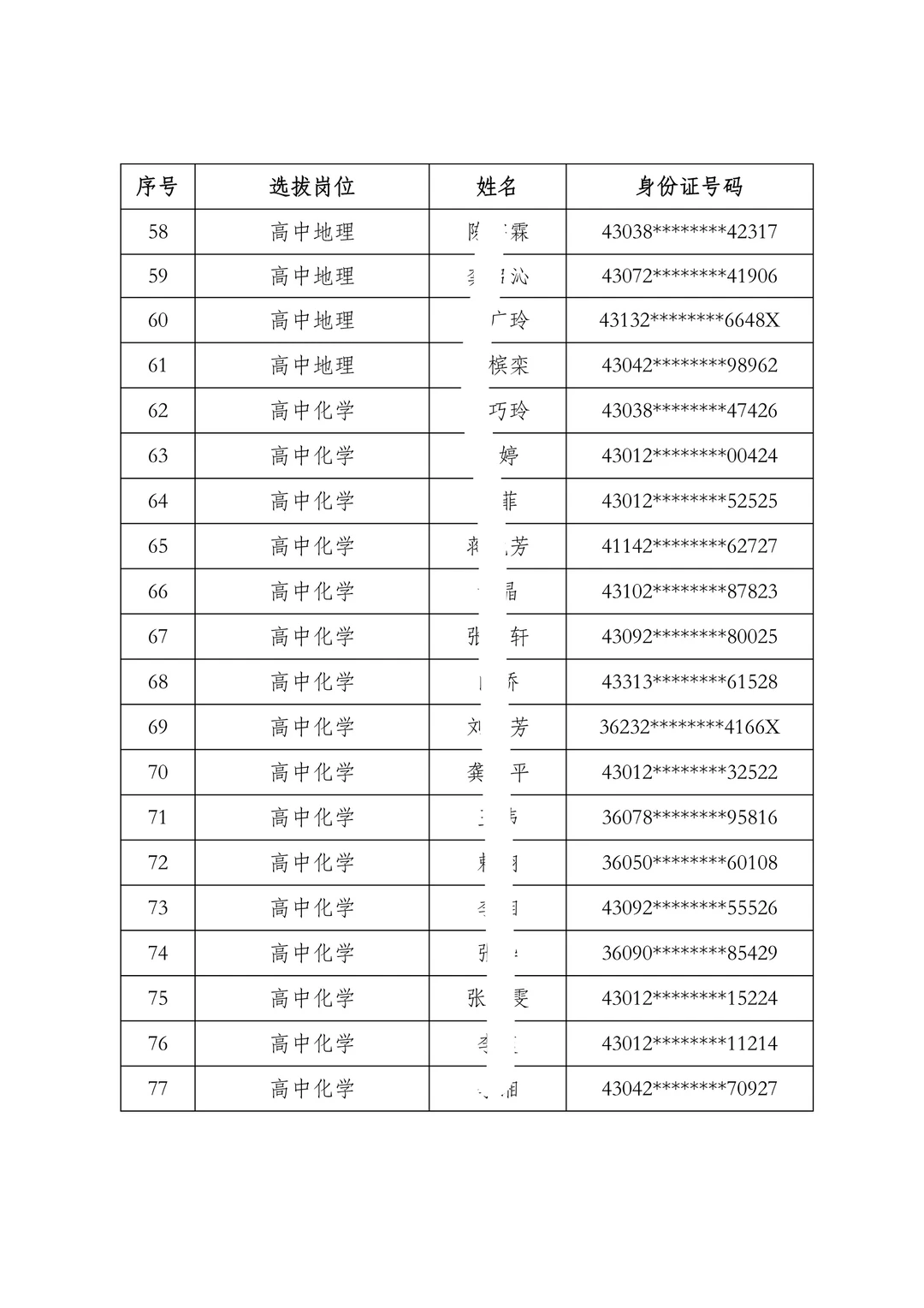 速查面试名单！26年长沙星斗教育类(宁乡市)