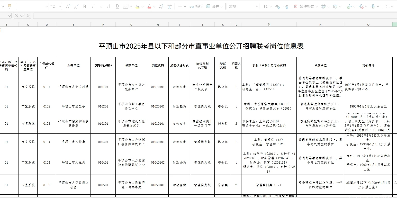 平顶山市事业单位招考全攻略✨