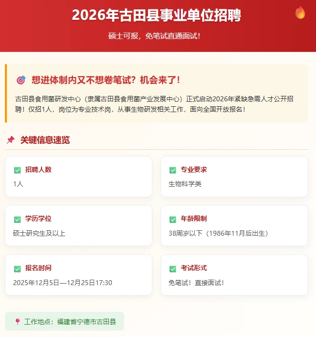 2026年古田县事业单位招聘！硕士可报