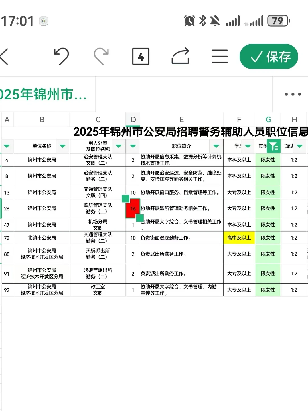 锦州辅警女生岗，到底会有多激烈？