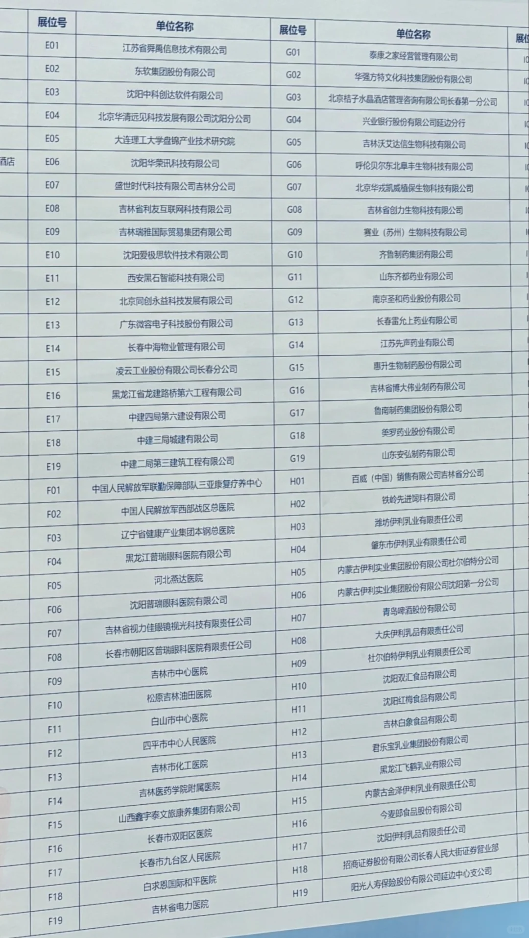 吉林顶级双非大学校园招聘双选会