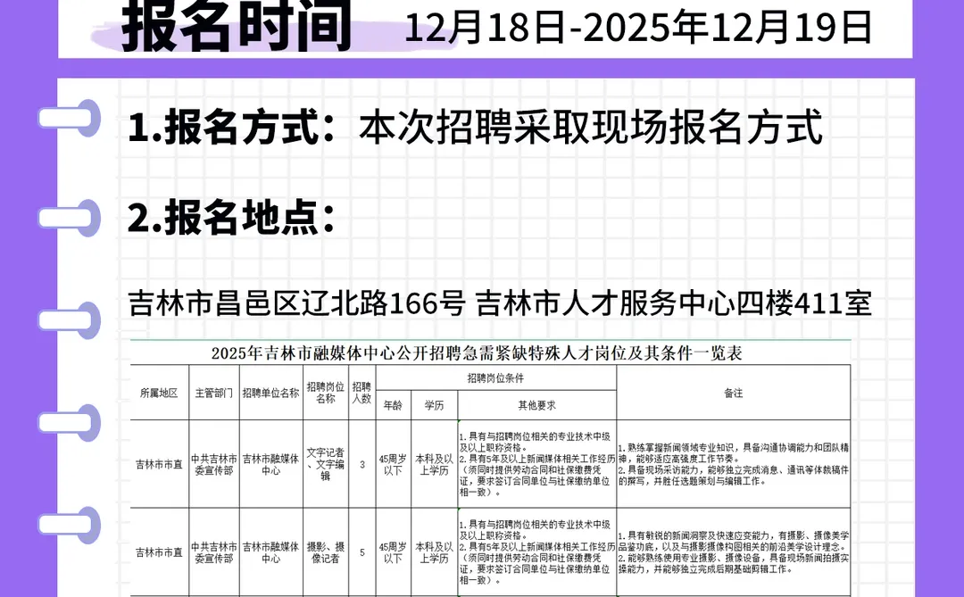 2025年吉林市融媒体 招20人