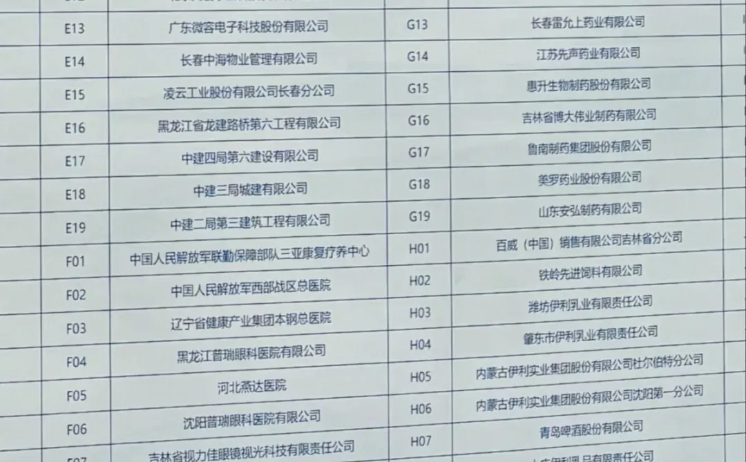 吉林顶级双非大学校园招聘双选会