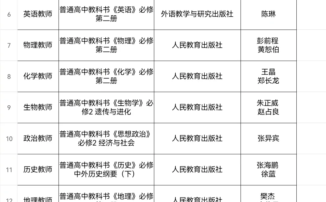 大石桥校招教师面试公告及范围