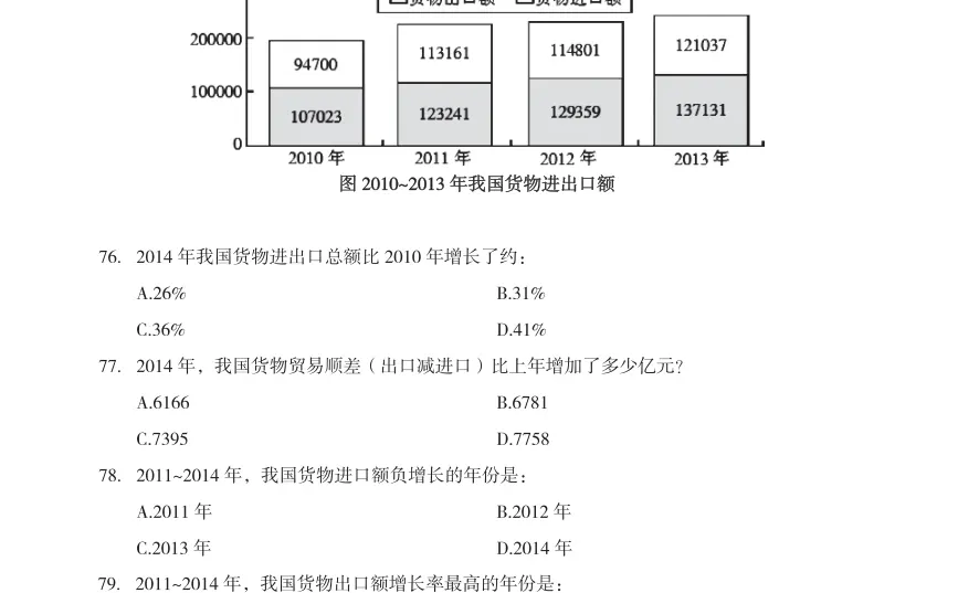 这不算泄题吧！25大石桥市校招考试从这抽