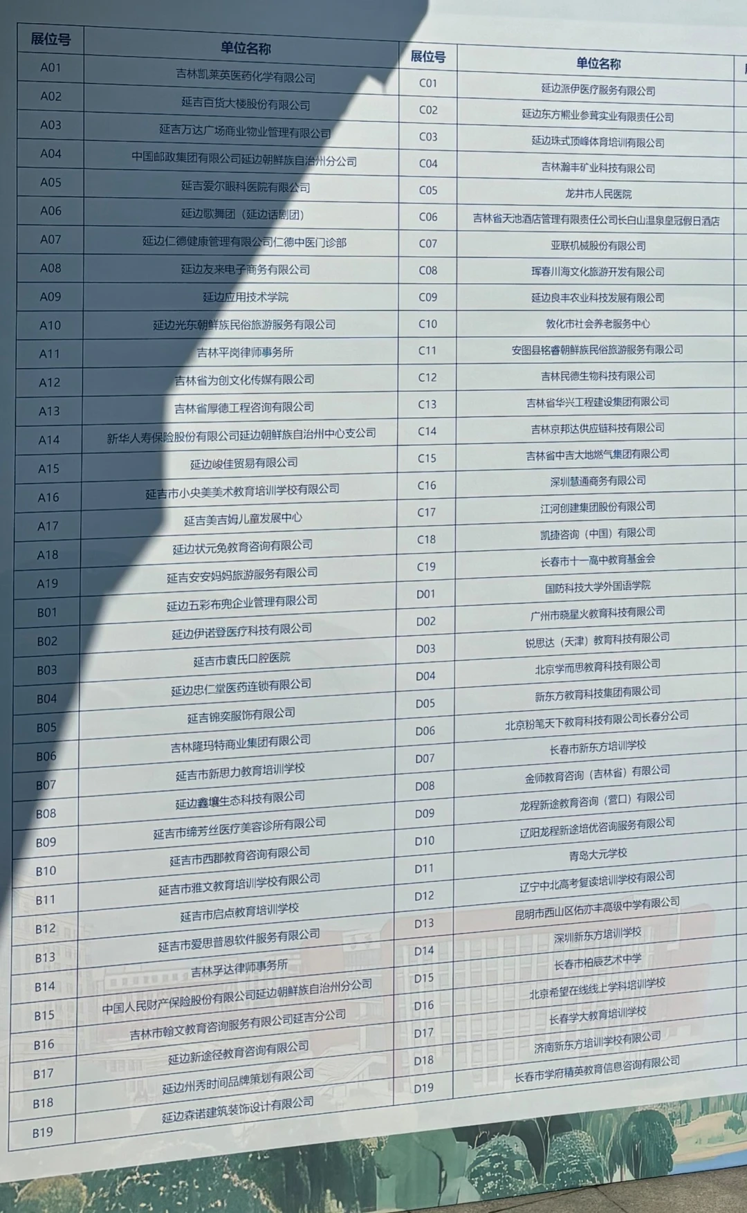 吉林顶级双非大学校园招聘双选会