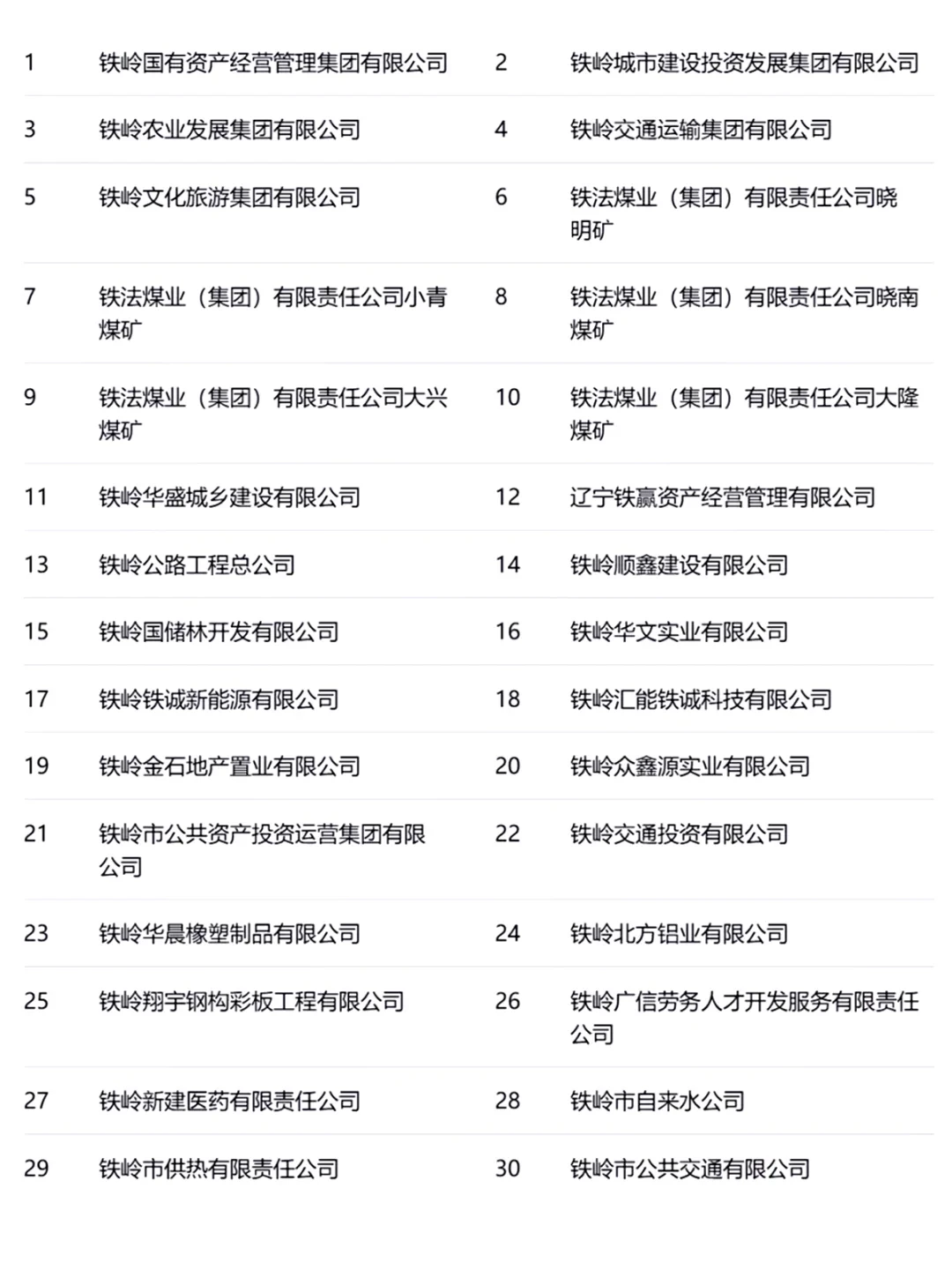 🚀铁岭国企秋招高薪攻略｜三大优势抢先看