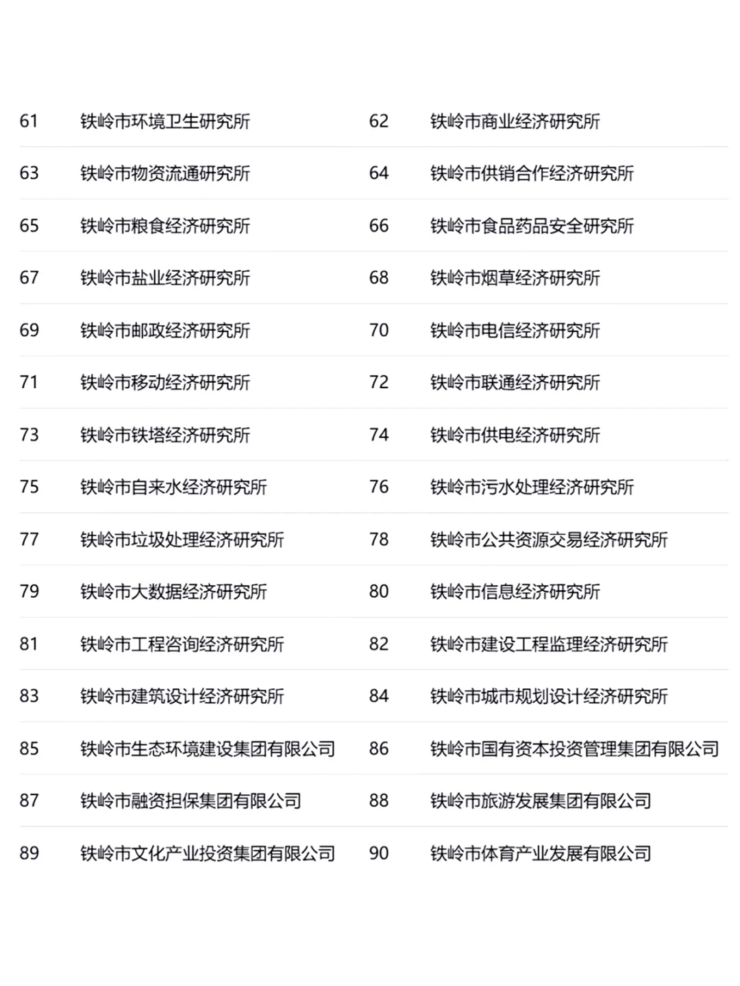🚀铁岭国企秋招高薪攻略｜三大优势抢先看