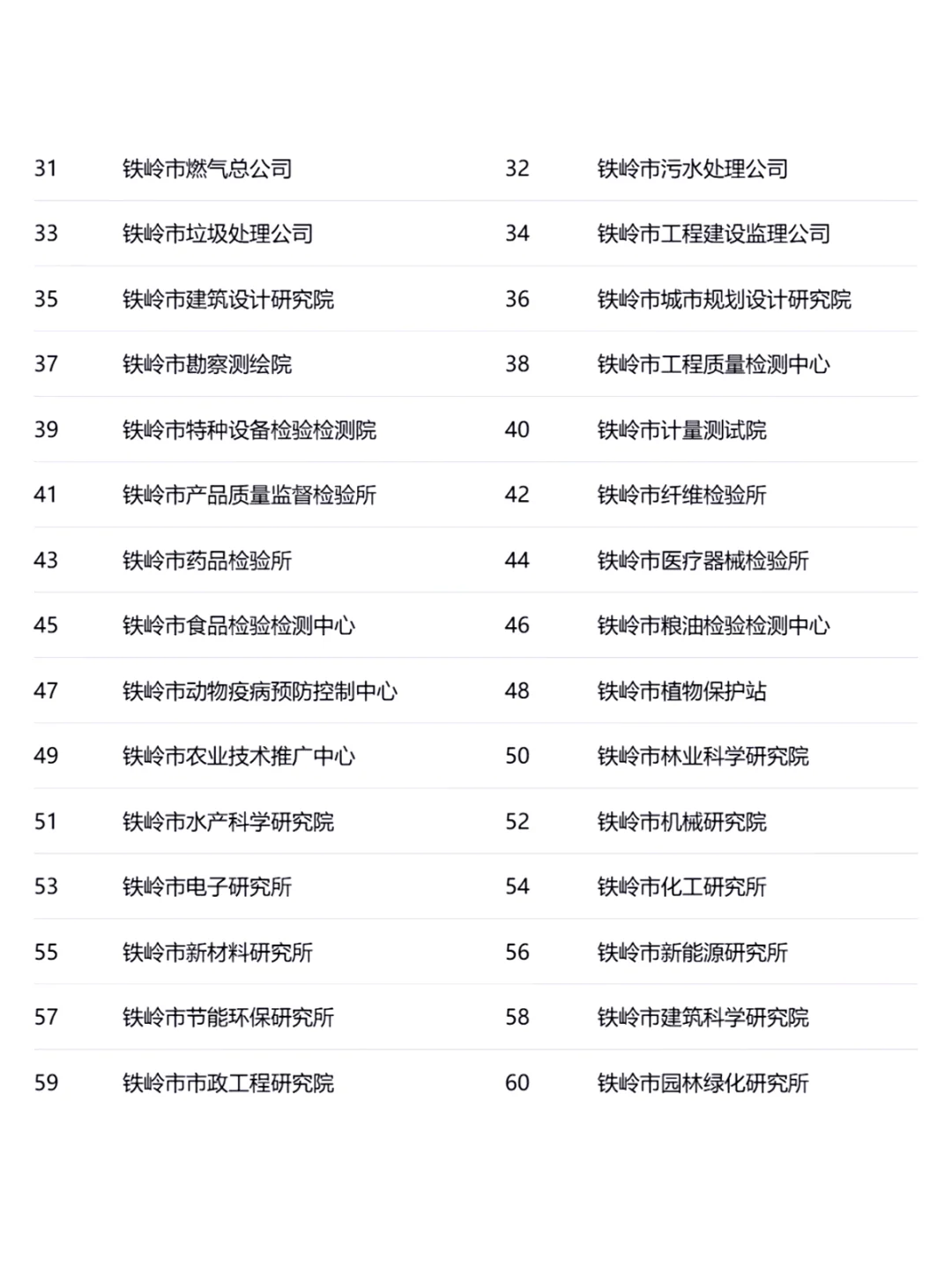 🔥铁岭国企秋招！这波福利太顶了✨
