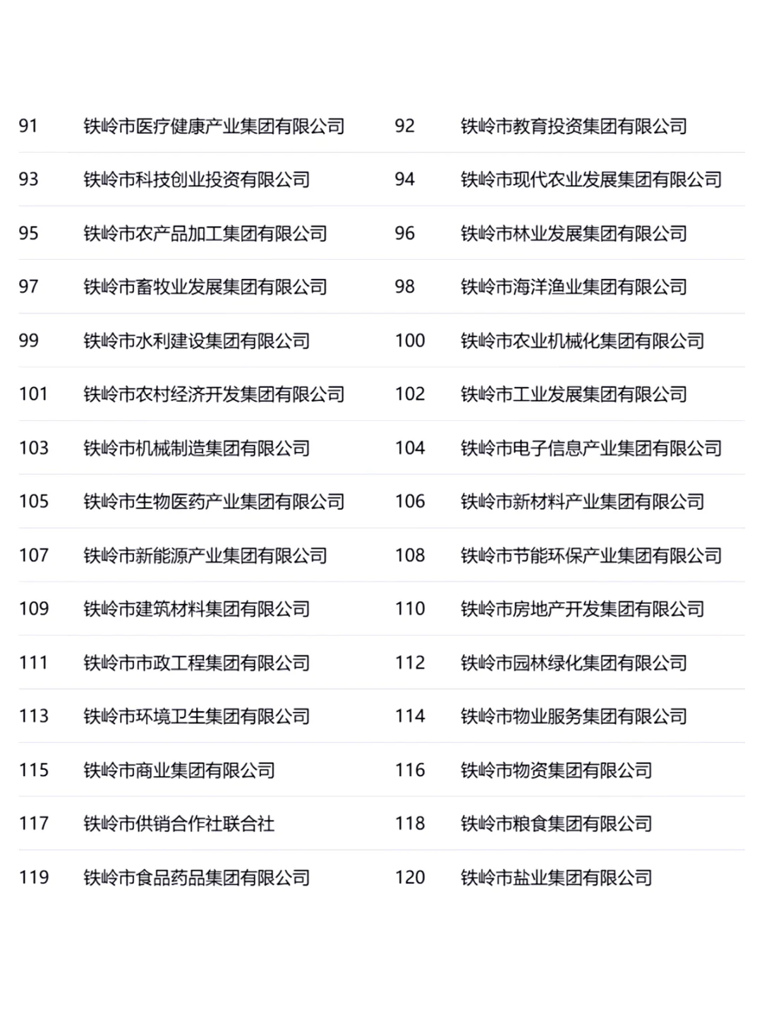 🔥铁岭国企秋招！这波福利太顶了✨