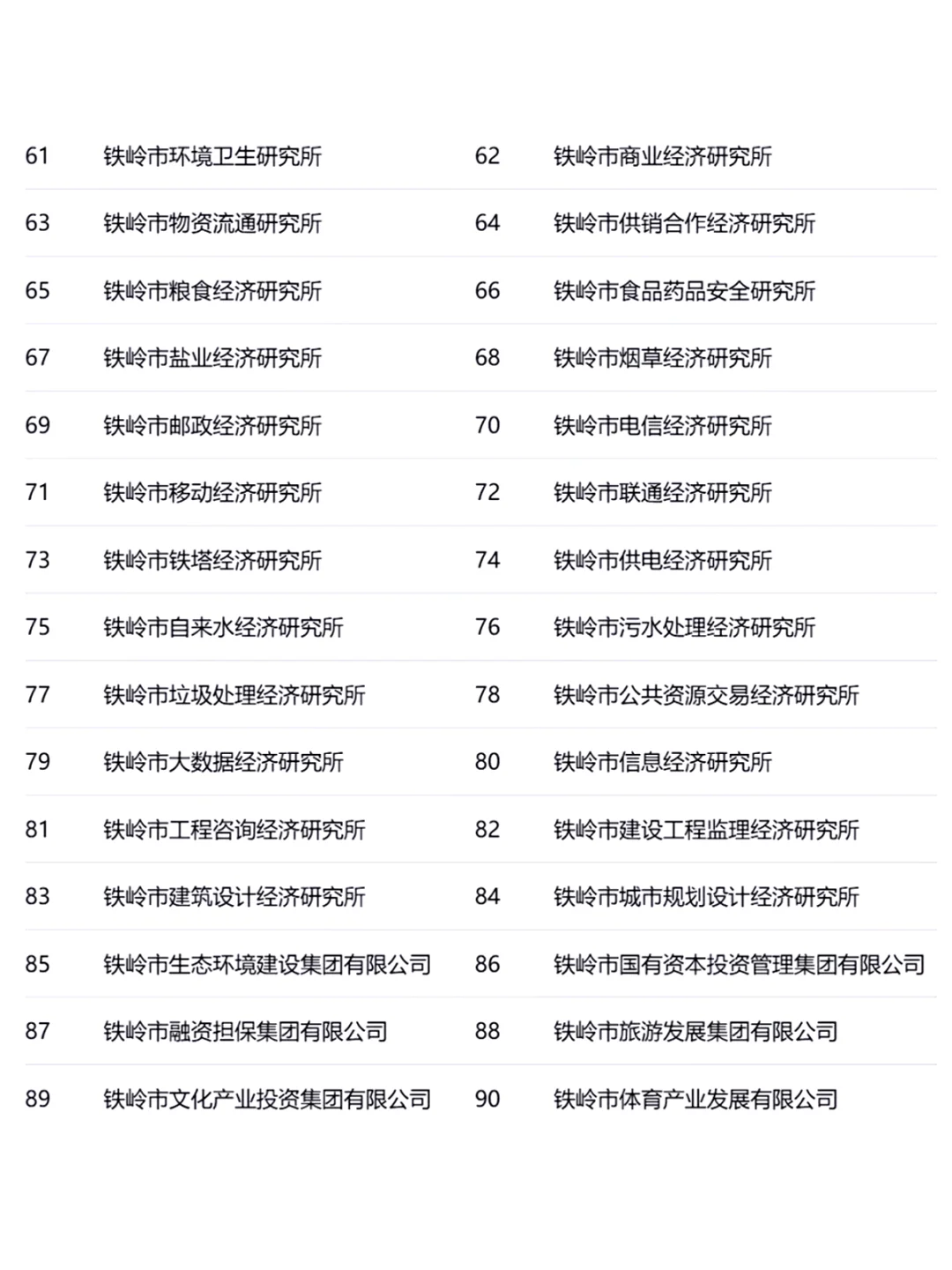 🔥铁岭国企秋招！这波福利太顶了✨