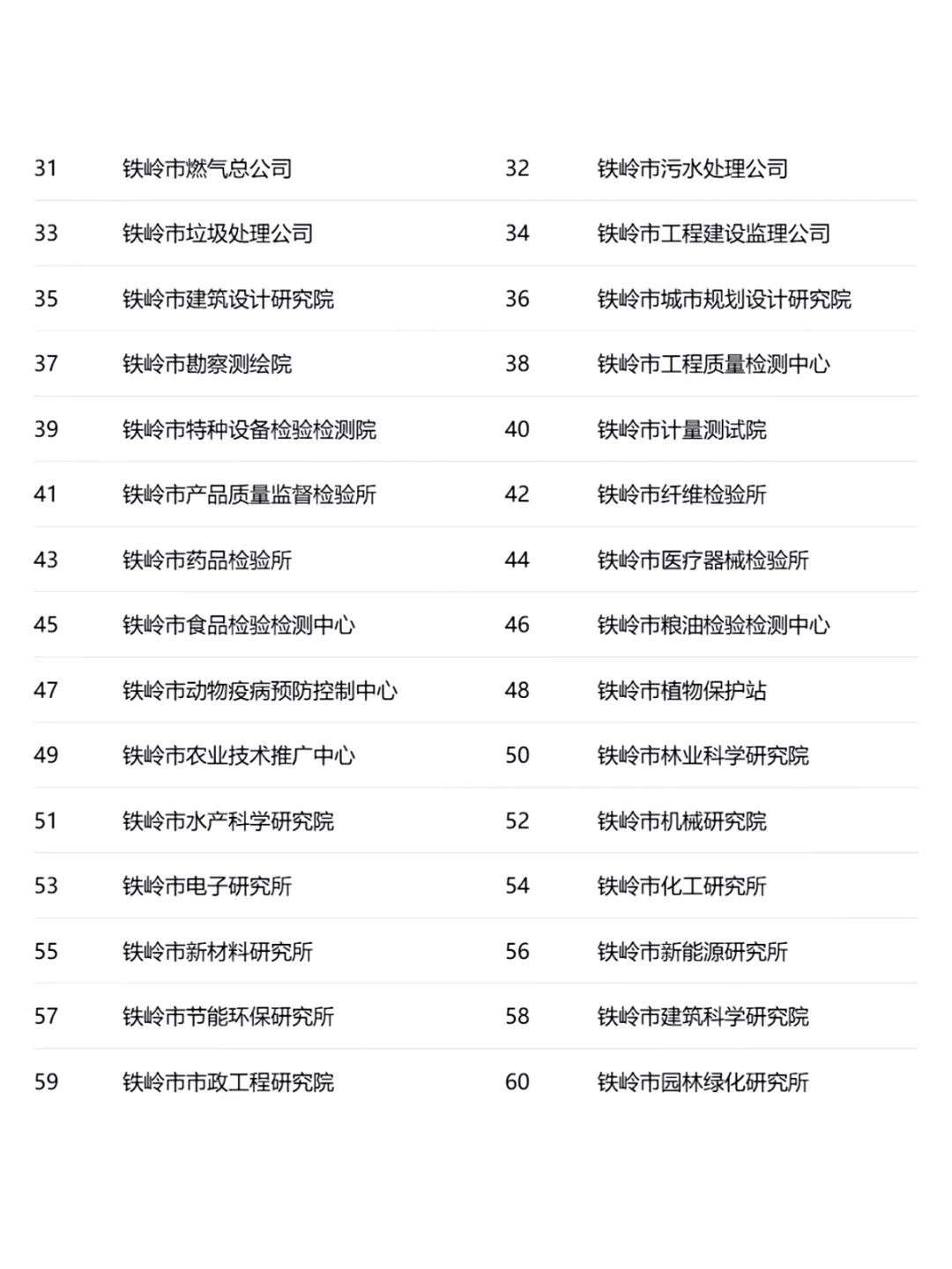 🚀铁岭国企秋招高薪攻略｜三大优势抢先看