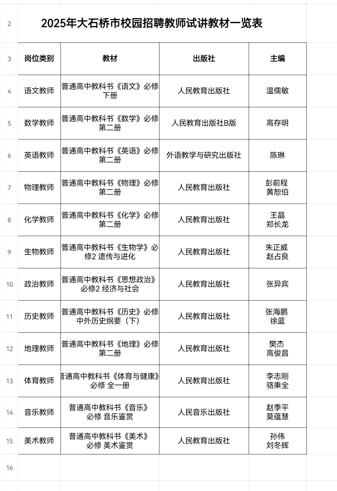 大石桥校招教师面试公告及范围