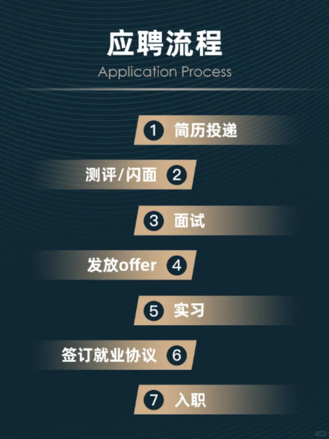 藏格矿业2026届校园招聘开始啦~