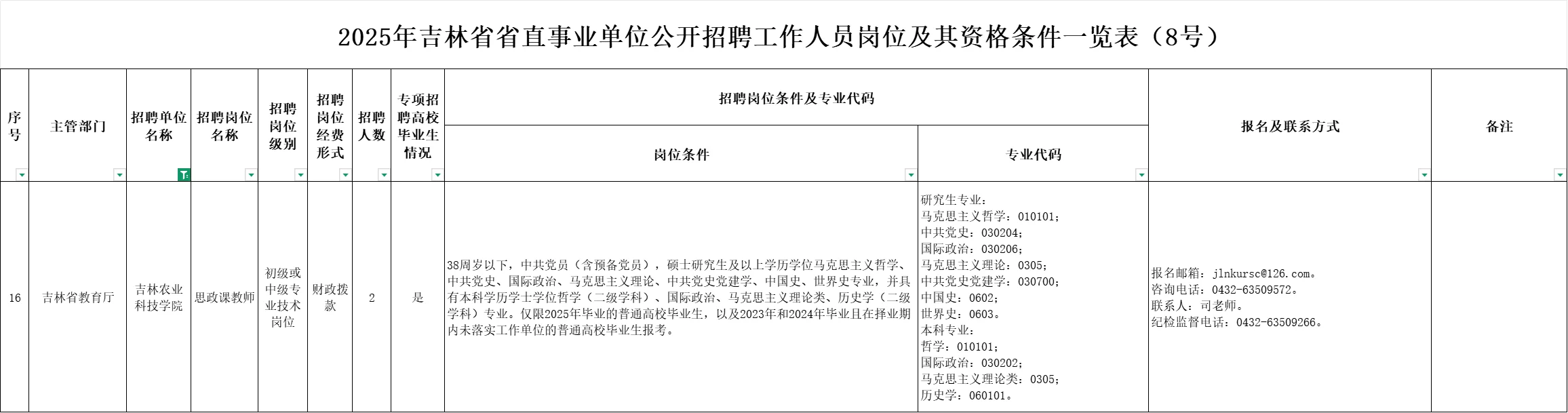 吉林4所省直高校带编招聘，共计30人！