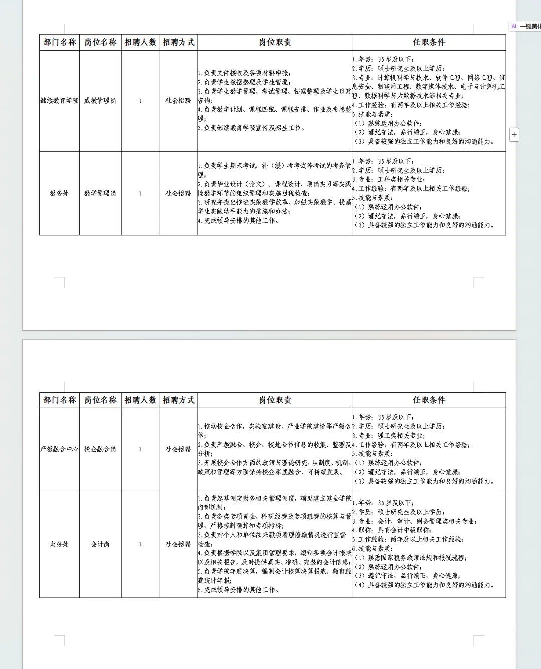鹤壁汽车工程职业学院招聘22人