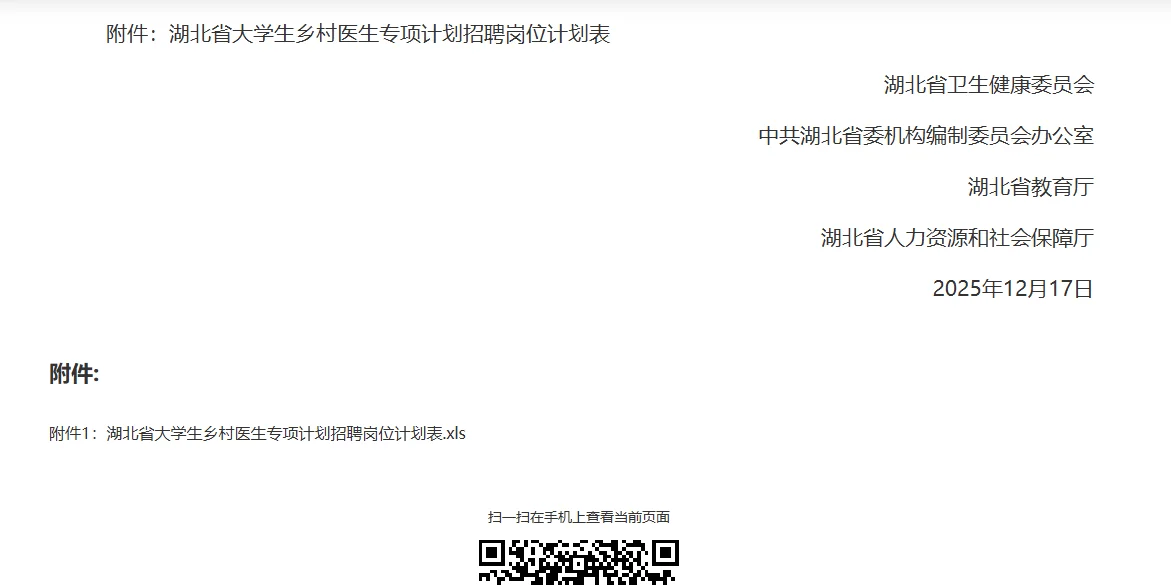 2025年湖北省大学生乡村医生招聘386人