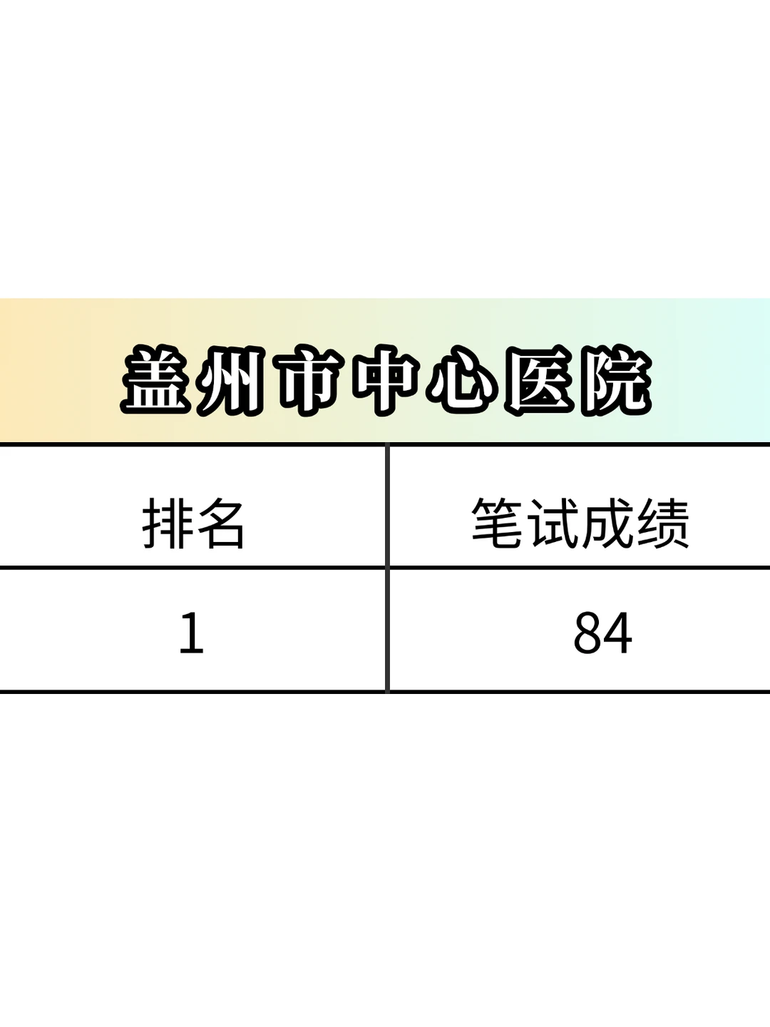 盖州市中心医院，来一个帮一个
