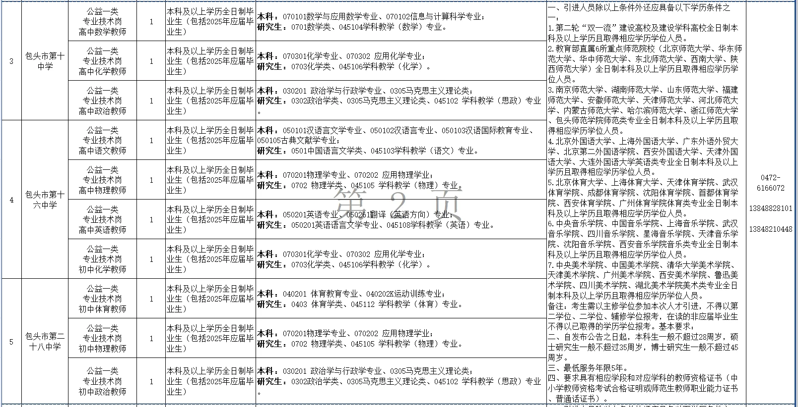 即将开始报名！