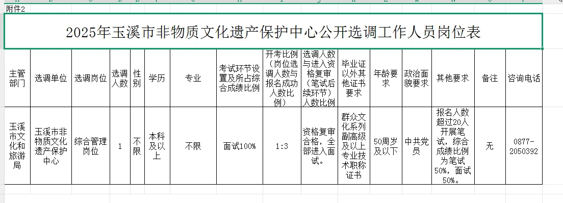 玉溪市文化和旅游局所属事业单位公开选调啦