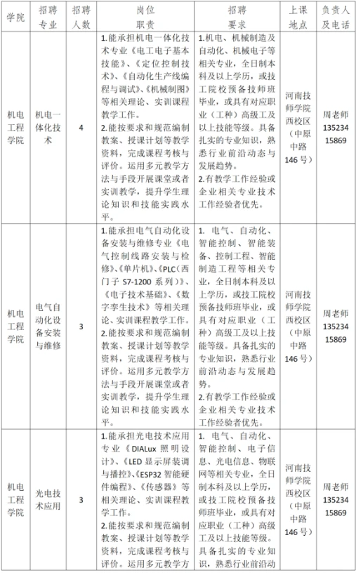 河南技师学院代课教师招聘