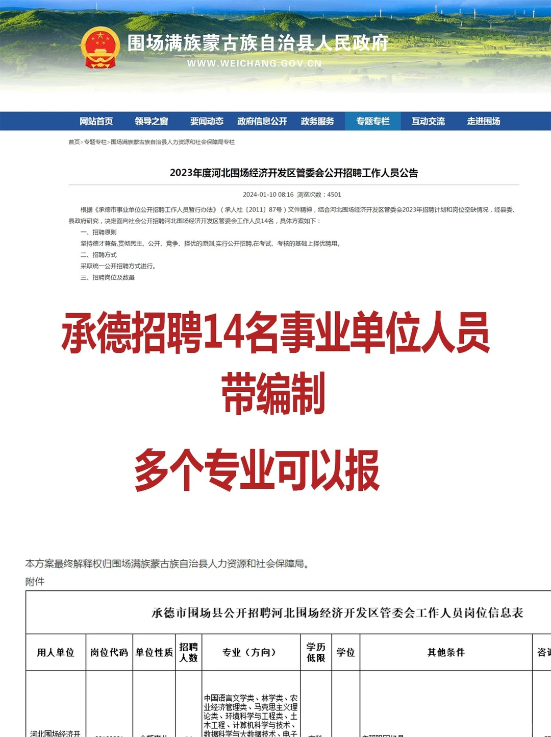 承德围场县招聘事业单位人员，全额编制