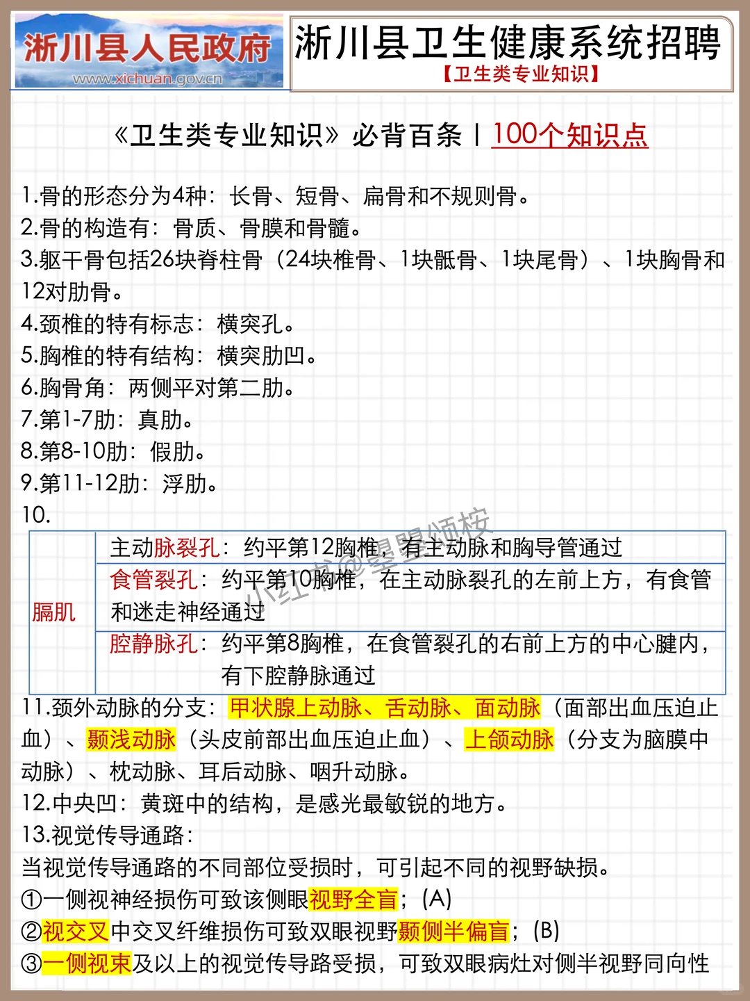 提醒一下，参加25南阳市淅川县卫健委的人！