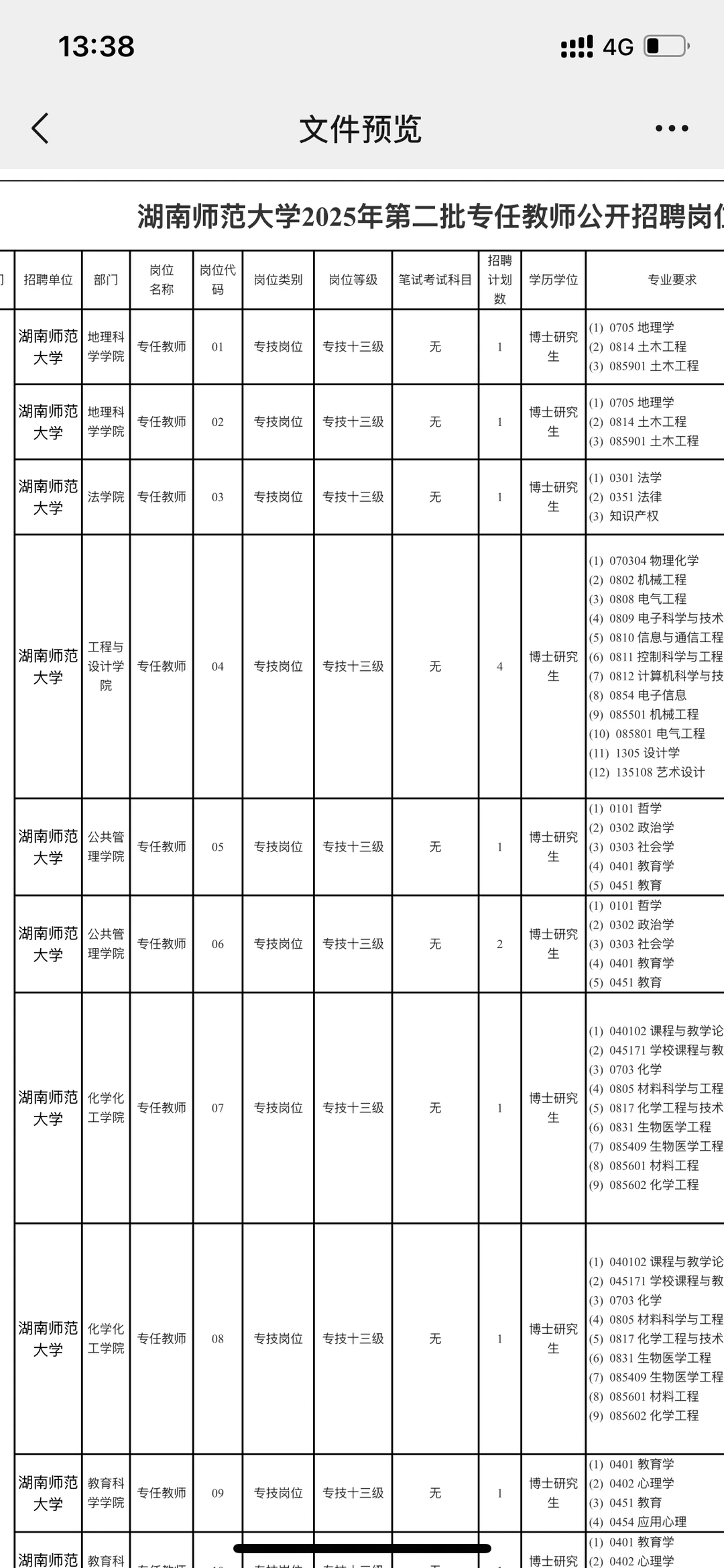 湖南师范大学2025年第二批专任教师公开招聘