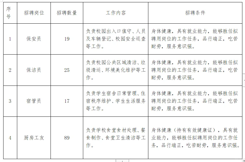 衡阳衡东教育系统招150人！过渡岗无学历要求
