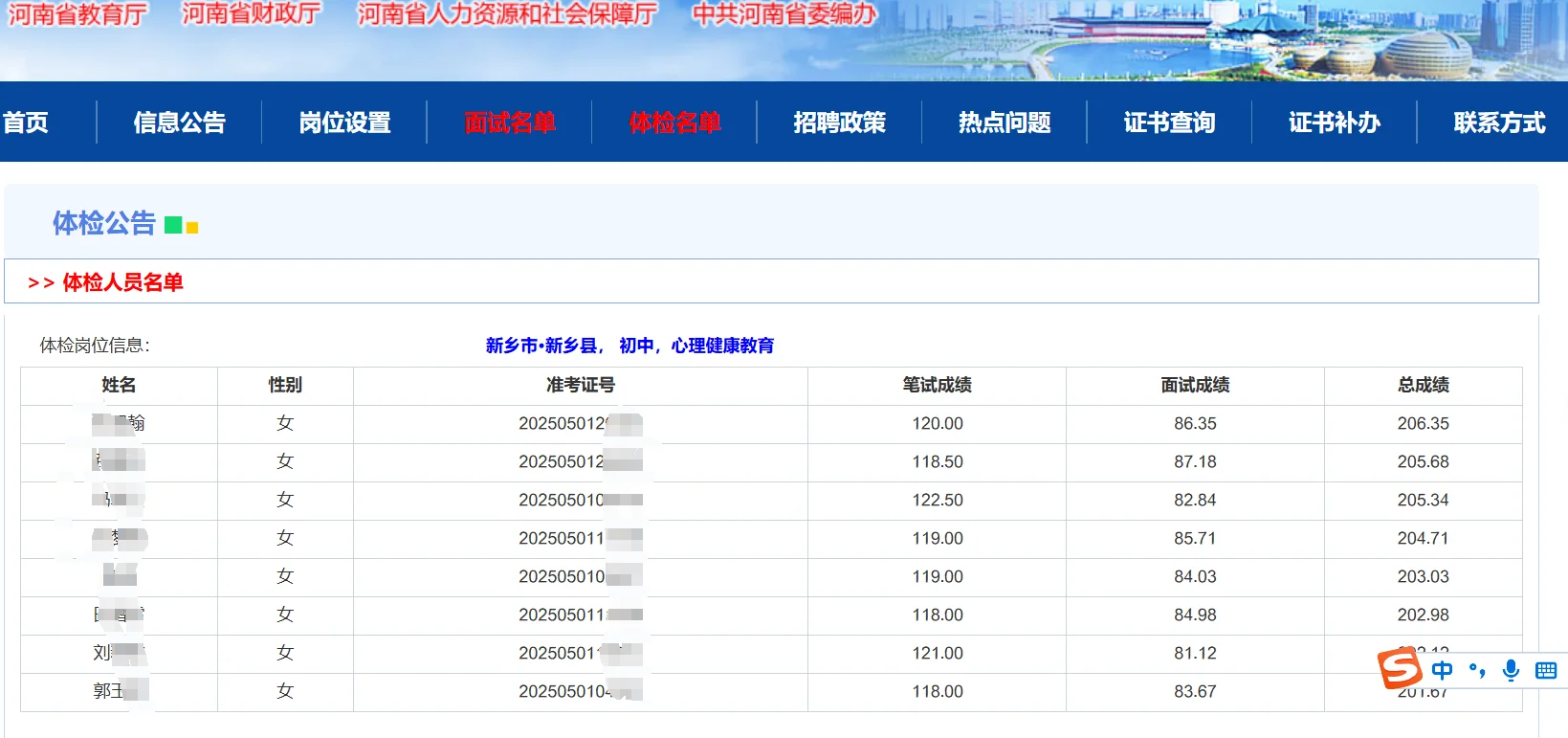 25年河南特岗心理健康上岸+6人