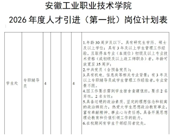 农学硕博就业信息分享[11.19]
