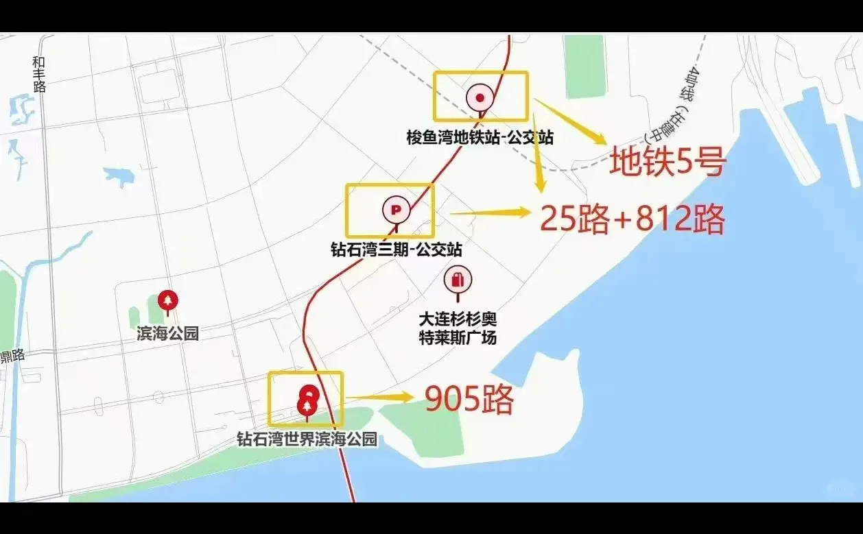 🔥大连杉杉斐乐招聘🔥