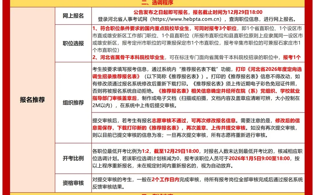 河北定向选调招聘683人