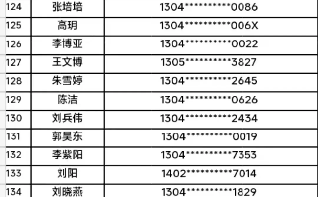 邯郸冀南新区博硕人才引进笔试公告