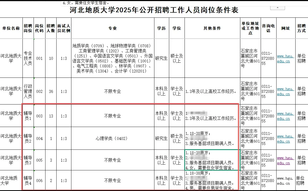 (石家庄)河北地质大学辅导员招聘19人！