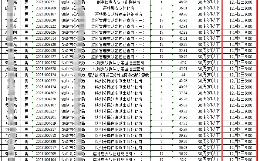 铁岭辅👮‍体测递补名单公示