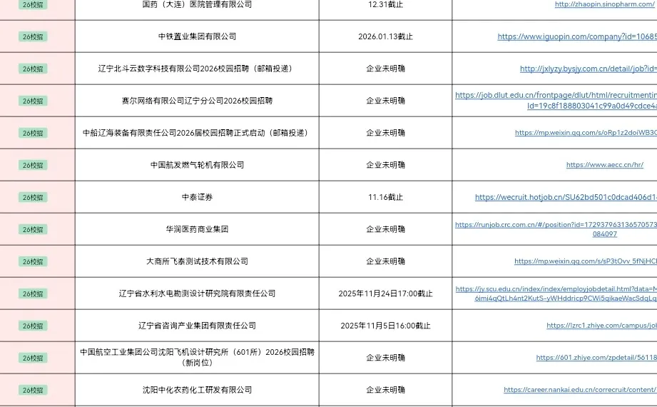 12月的沈阳校招有点东西啊✌