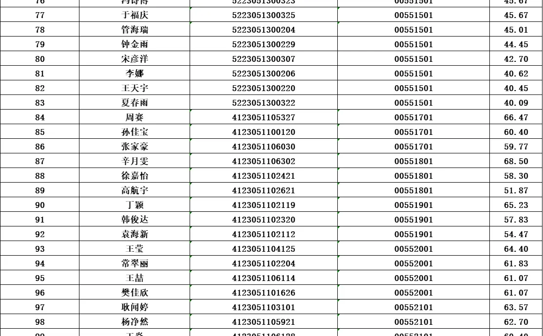 大庆市大同区下半年事业单位联考资审时间