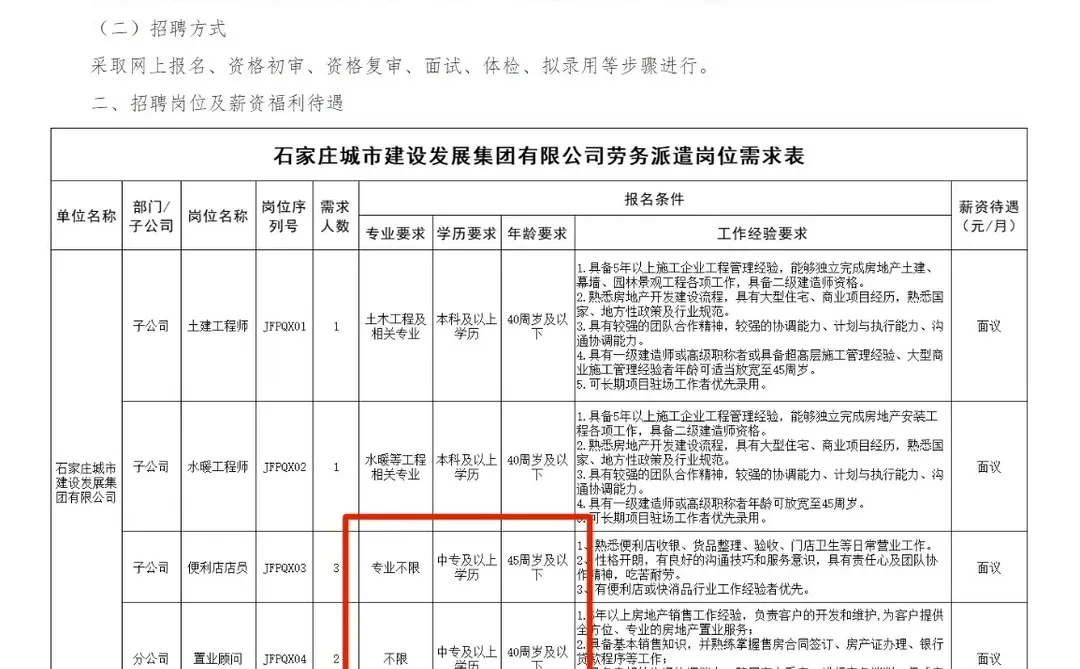 专业不限！石家庄城市建设招聘啦