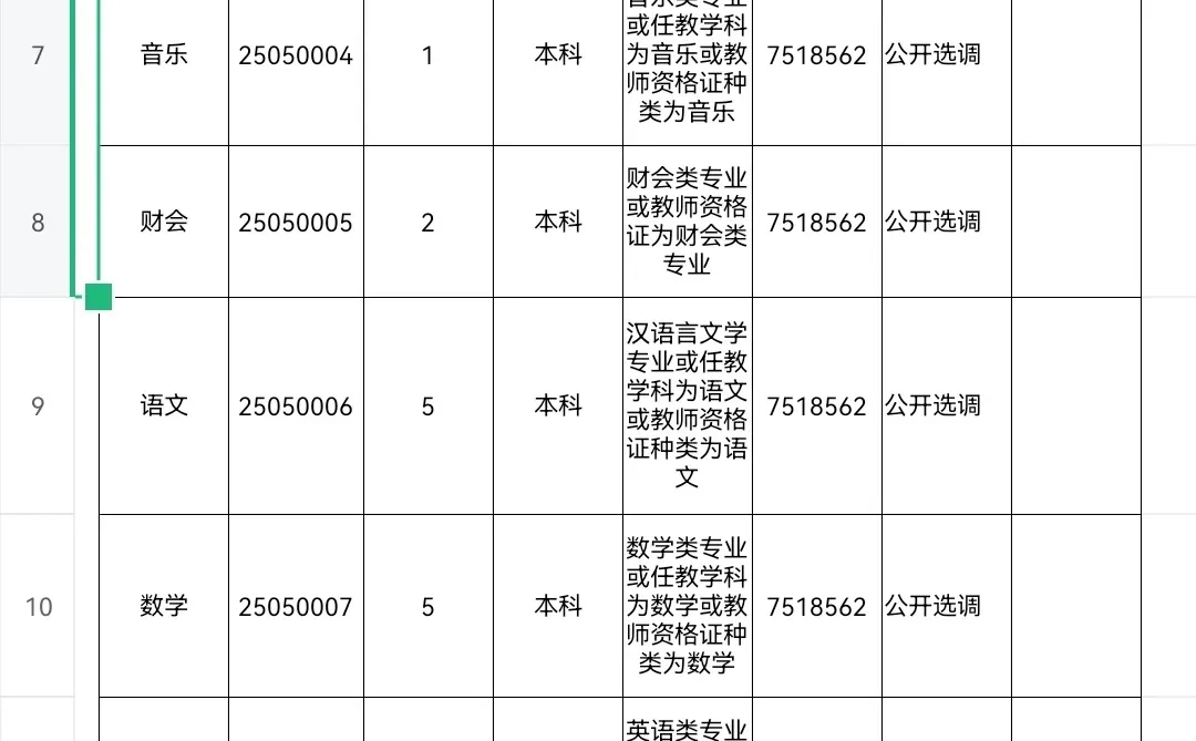 承德教师选聘85人！