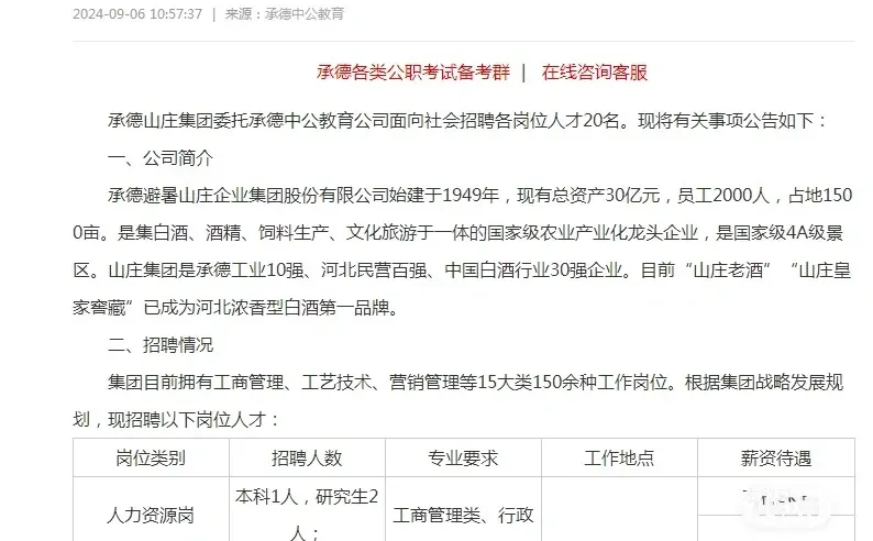 承德山庄招聘20人