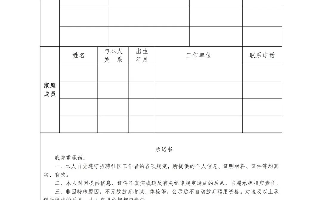 山西朔州朔城区社区终于招人啦！把握机会！