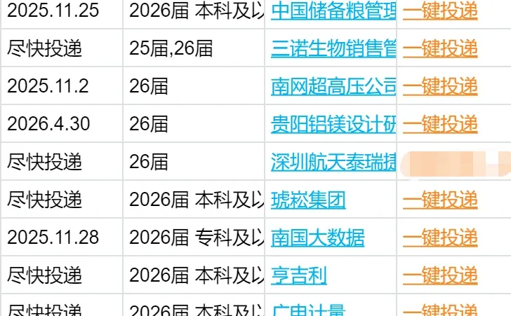 12.12 现在放弃贵阳秋招太早了吧！