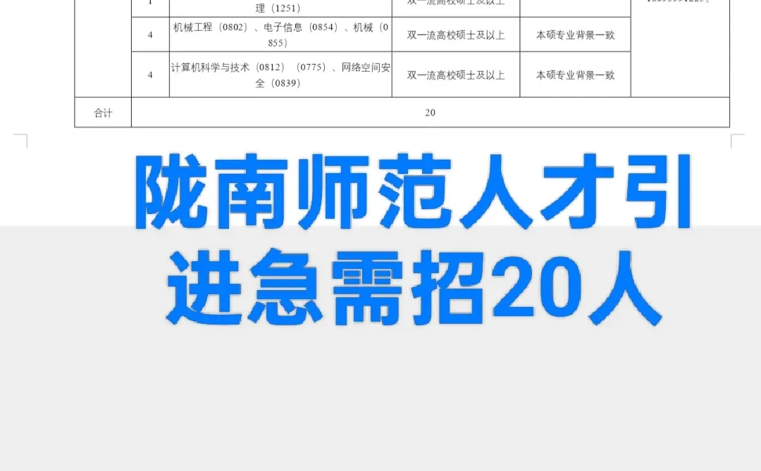 陇南师范人才引进！快看！